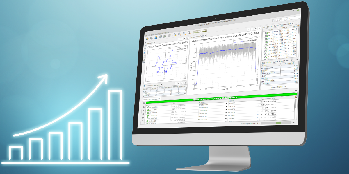 Increase Productivity by Detecting Off-Normal Conditions Immediately