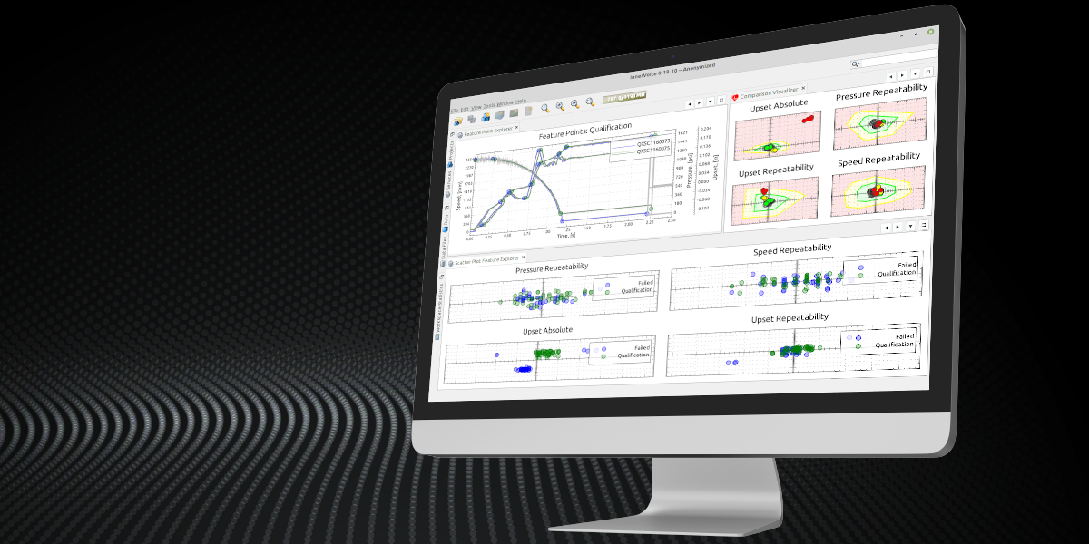 Intelligent, Responsive, Visual