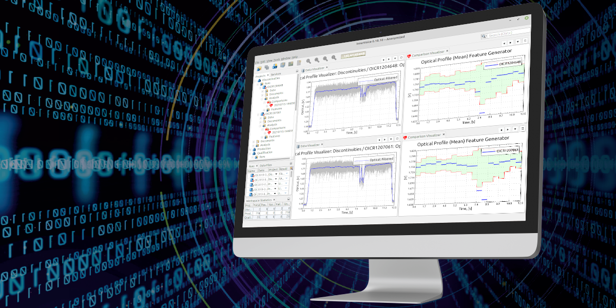 Real-Time, Predictive Analytics