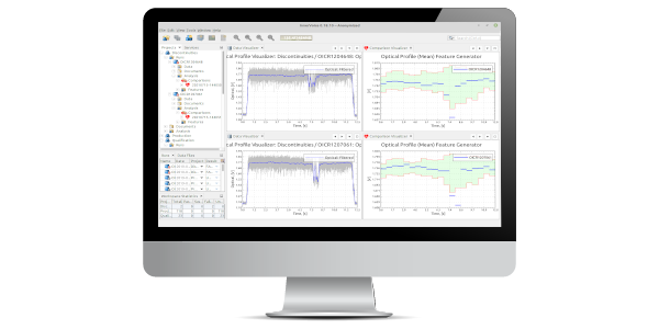 InnerVoice provides real-time visualization of your manufacturing process.