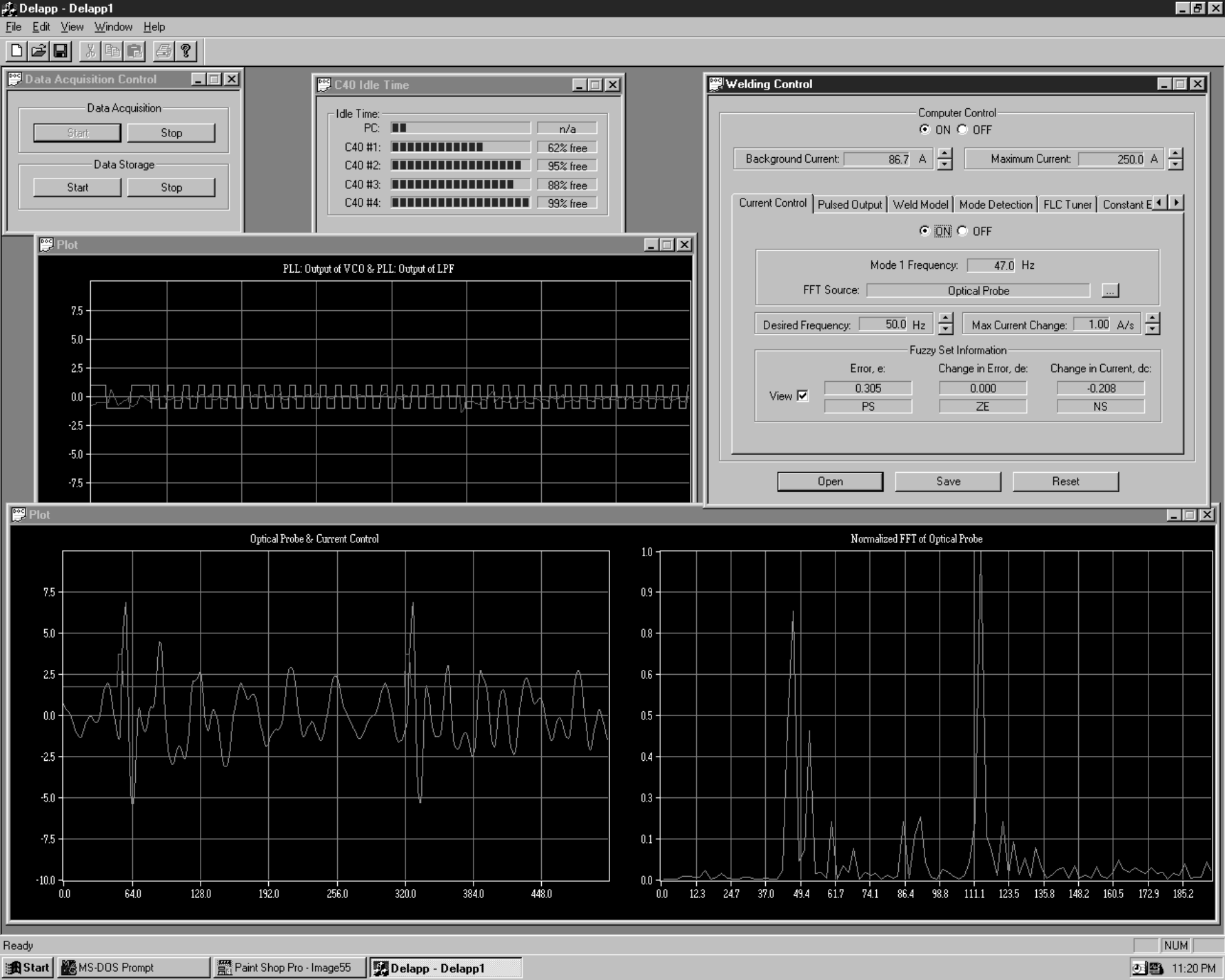 The human-machine interface was built on top of a standard PC running Windows 95.