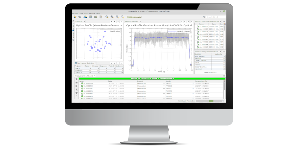 InnerVoice communicates directly with PLCs controlling the manufacturing process.
